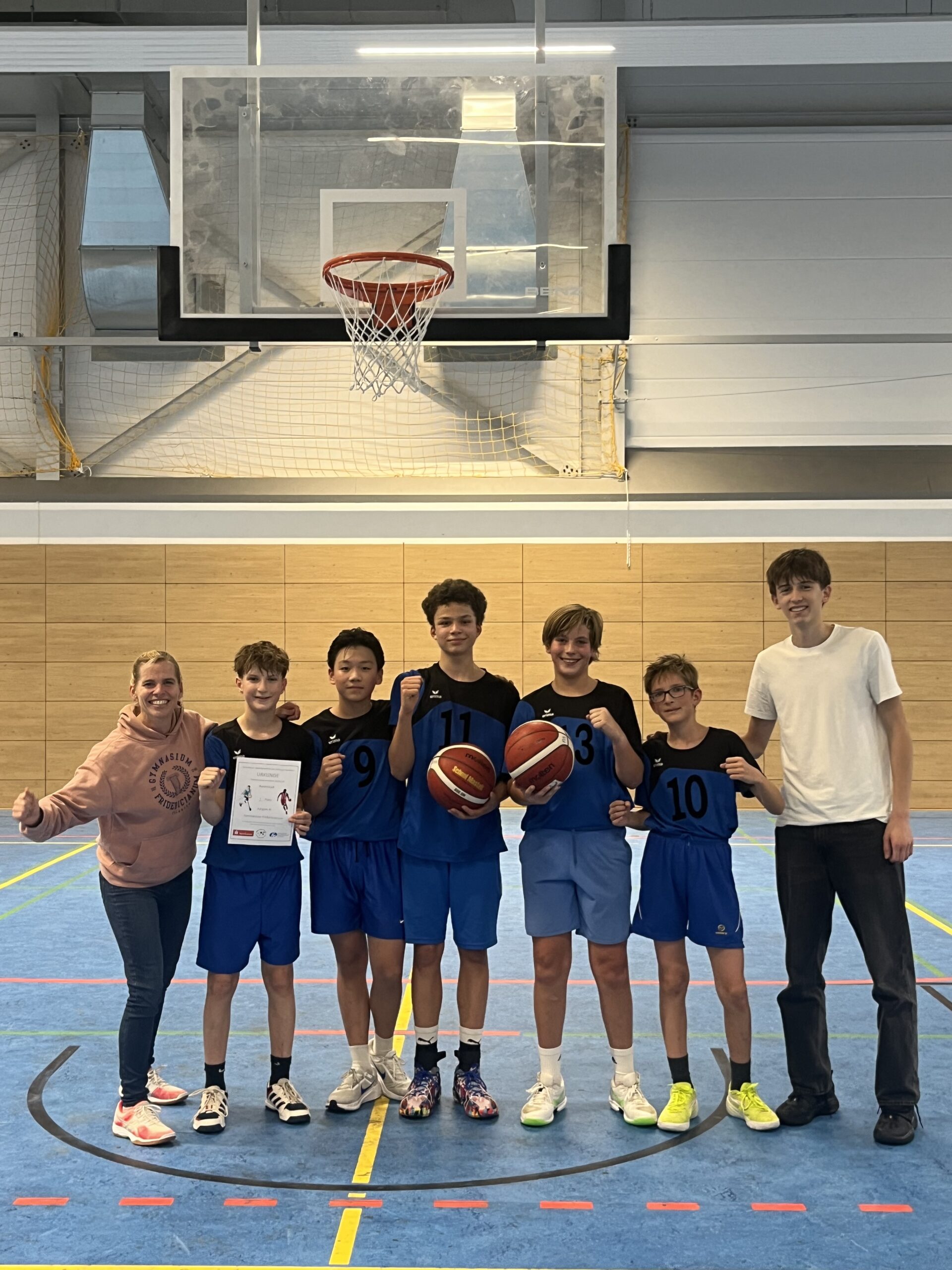 Du betrachtest gerade Kreismeister Basketball Jungen III